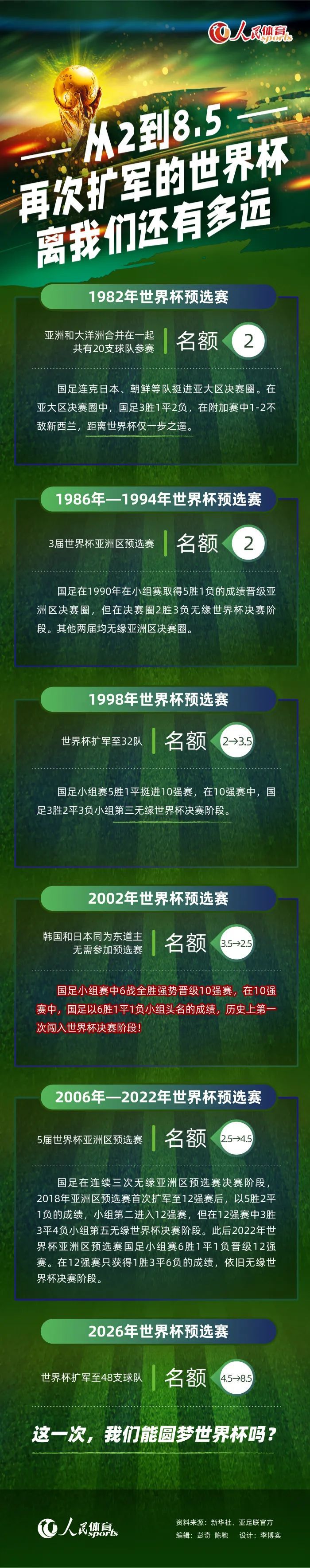 影片中甚至有一句台词说他只存在于芭比的目光中”，而高斯林对于“女友”芭比更是赞不绝口：“她非常了不起，非常鼓舞人心、包容、杰出